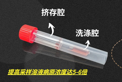 如何提升檢出率？高效采樣是關(guān)鍵。